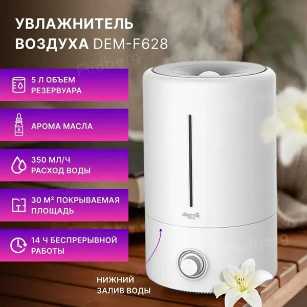 Пример карточки до